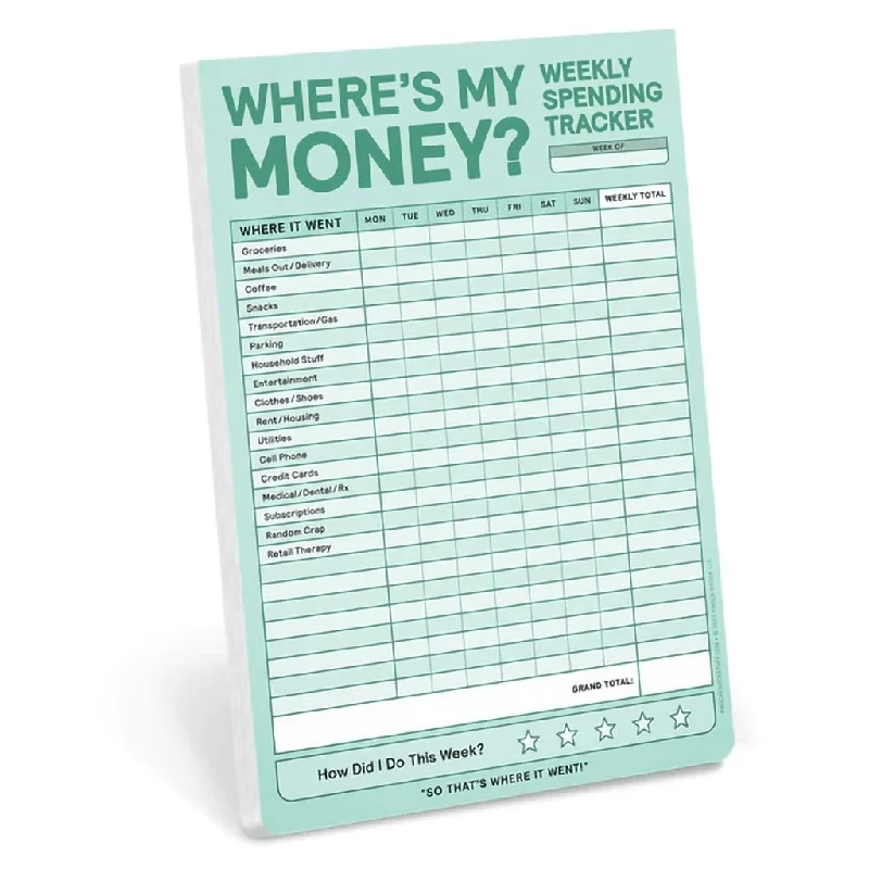 Knock Knock : Weekly Money Tracker Pad