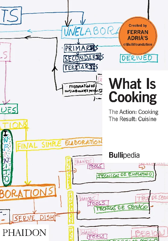 What Is Cooking (Ferran Adrià, elBullifoundation) *Signed*